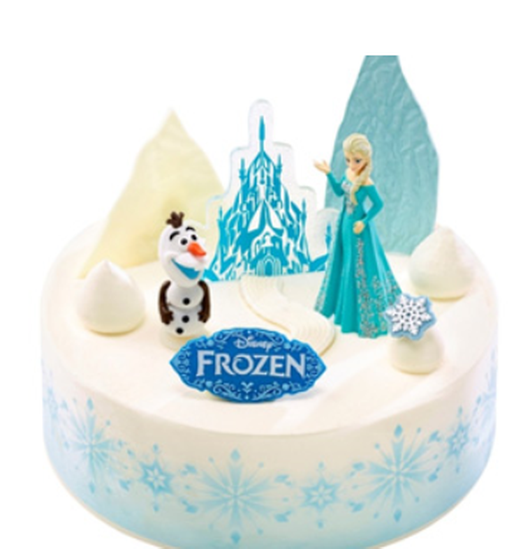 Elsa makes me gain weights! - Temptation impacts consumer's self-control.