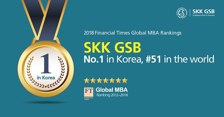 SKK GSB is ranked # 1 in Korea & #51 in the world by 2018 FT