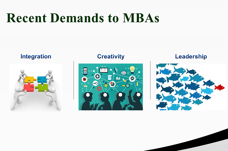 Integration trend in Korean MBA curriculums – business functions, big data, etc