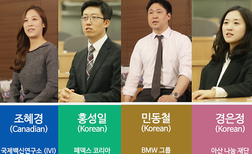 Video: Professional MBA students (English Subtitle)